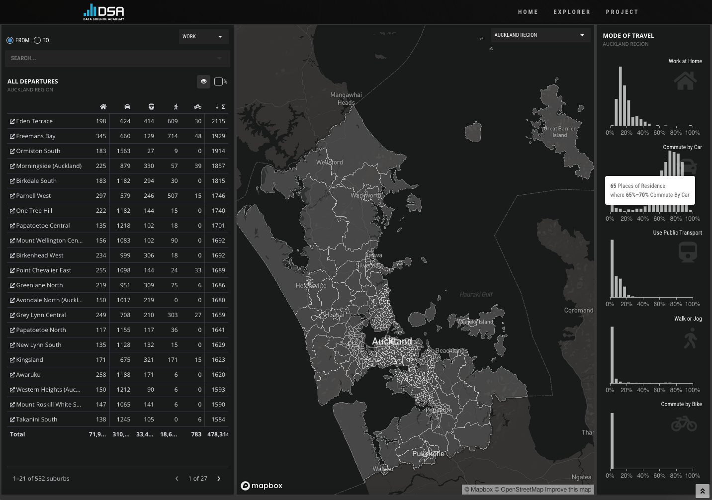 Commute explorer app, Shiny Contest winner 2021.